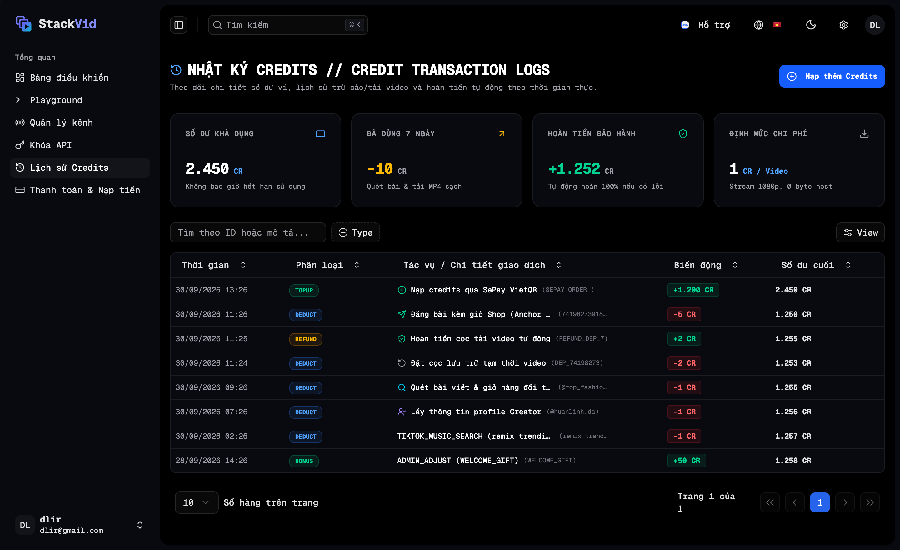 Lịch sử biến động Credits trên Dashboard